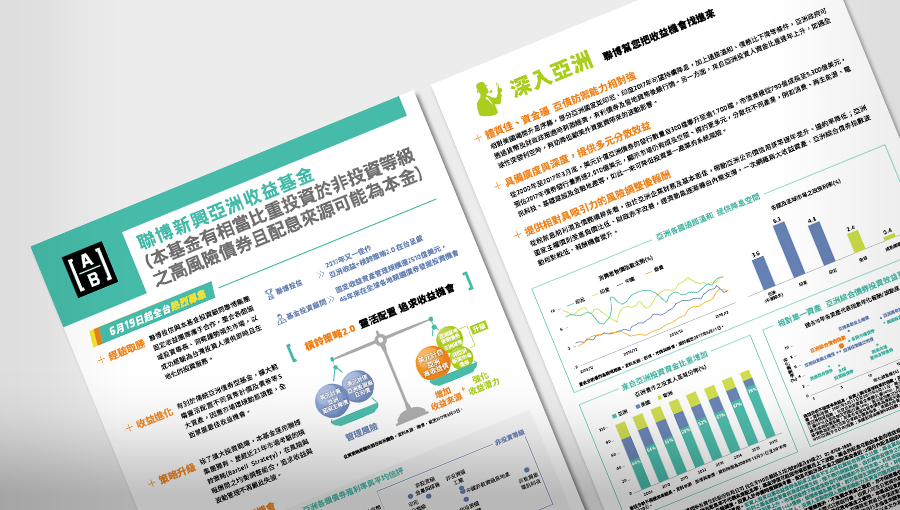 聯博投信 基金DM 文宣設計